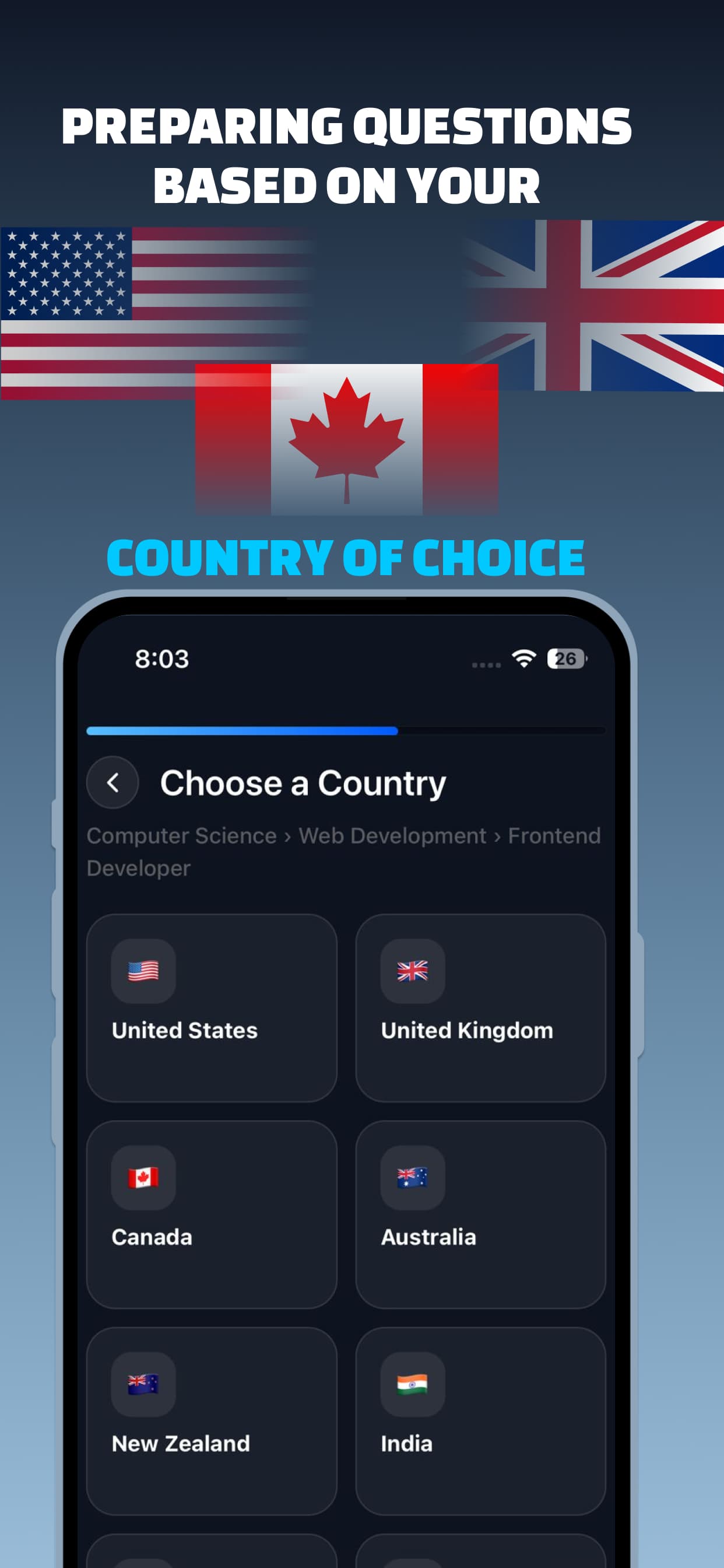 Country selection screen offering the United States, United Kingdom, Canada, Australia, New Zealand, and India for region-specific questions
